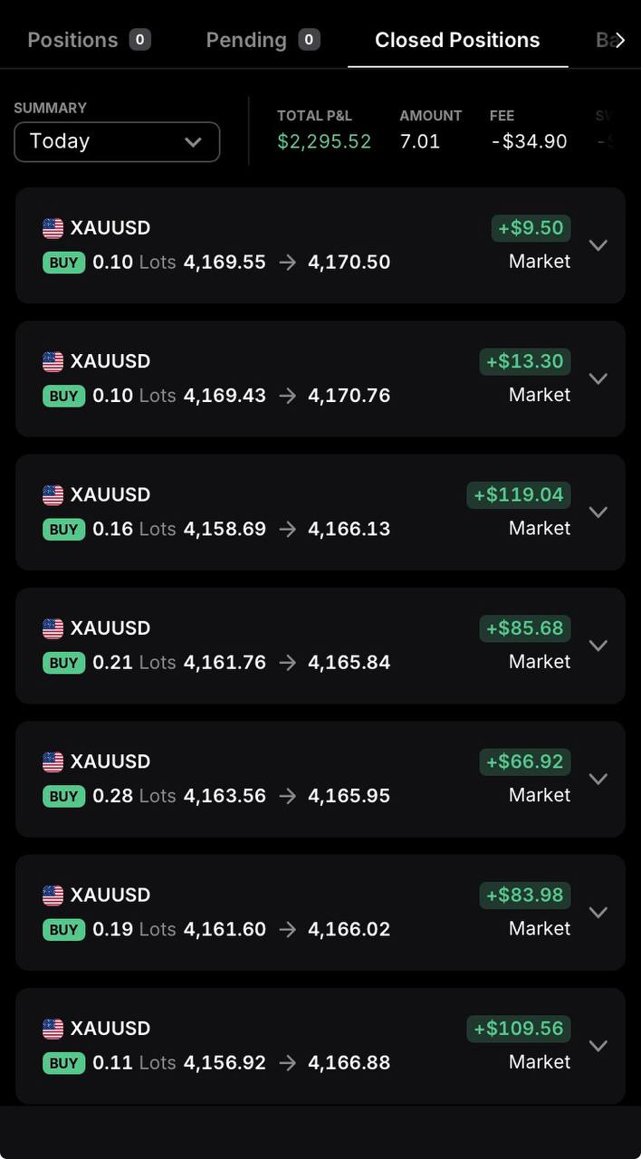 Member trading result 1