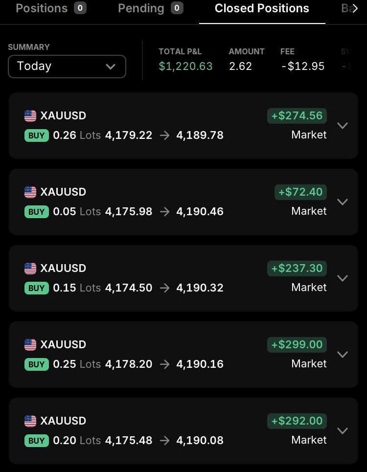 Member trading result 8