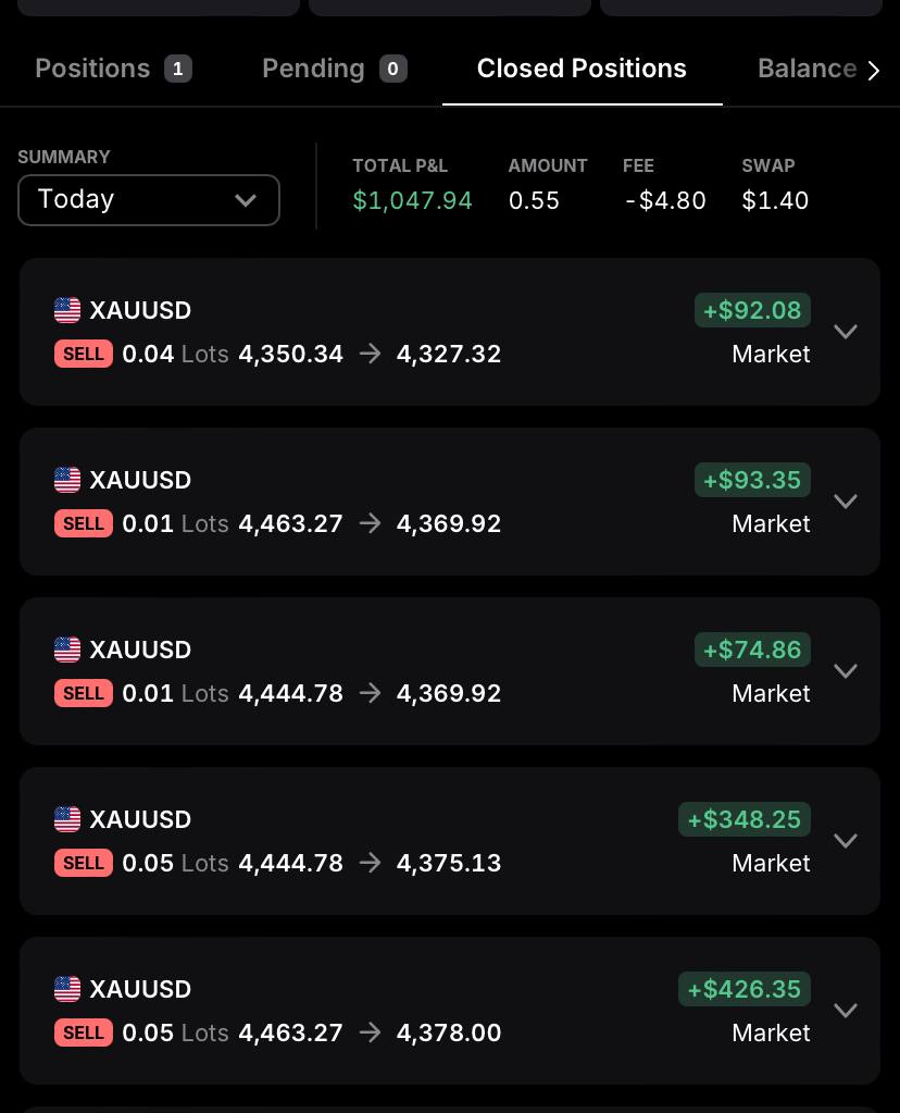 Member trading result 5
