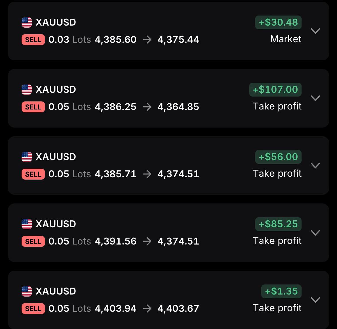 Member trading result 9
